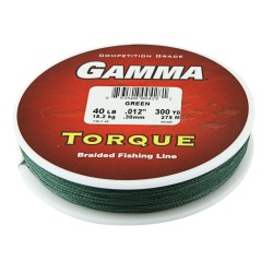 Gamma Torque Braid