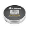 Gamma Edge